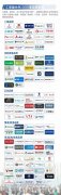 将于2025年4月16-18日取您继续相约正在中国西部国