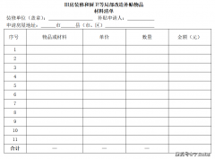 如物品材料纳入商务部分以旧换新补助范畴的接